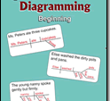 Sentence Diagramming Series