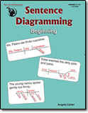 Sentence Diagramming Series